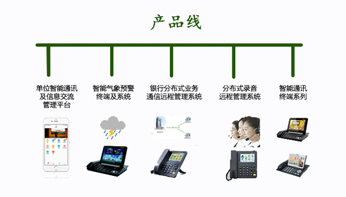 开工大吉：智能通信 平治东方为您助力