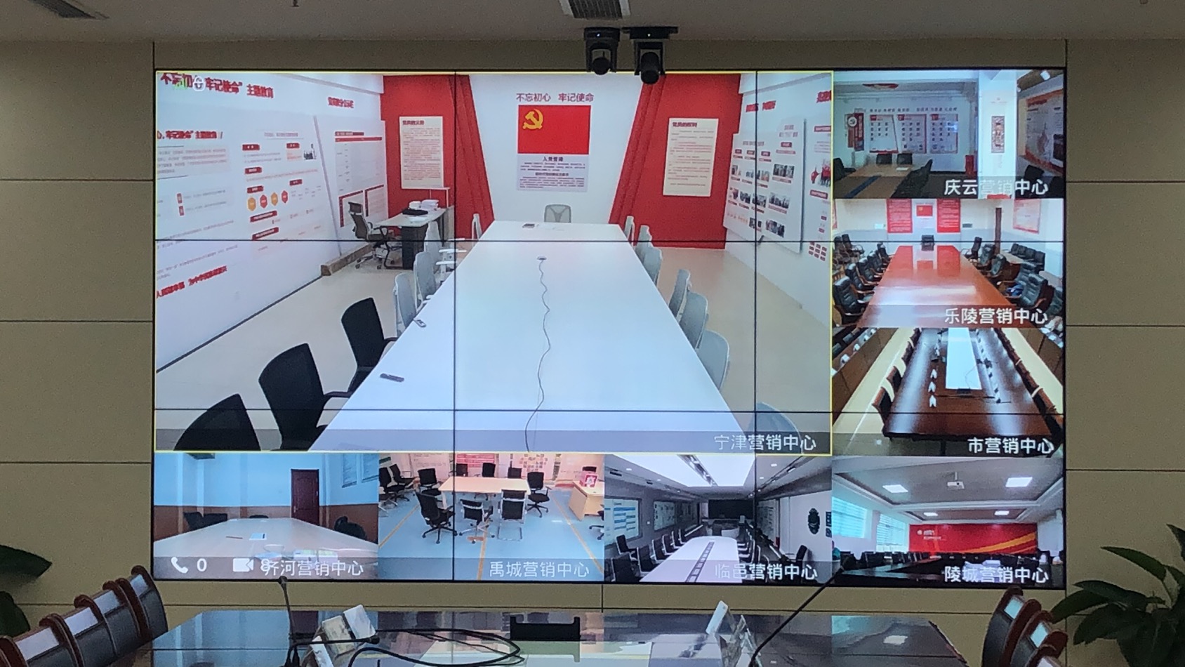 Video Conferencing--Economic and Technological Research Institute